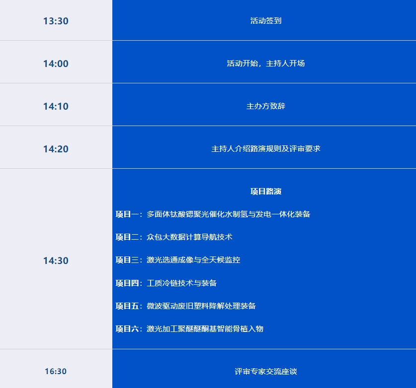 约请函 | 智汇行动&middot;概想验证创新大赛智能造作专场路演